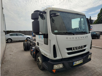 شاحنة ذات ستائر جانبية IVECO