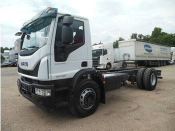 شاحنة بهيكل معدني للمقصورة IVECO EuroCargo