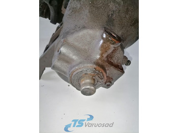 دودة دركسون - شاحنة Scania Steering box 1353044: صورة 2