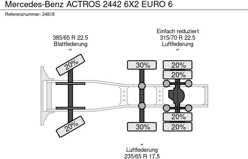 مقطورة السحب Mercedes-Benz ACTROS 2442 6X2 EURO 6: صورة 9