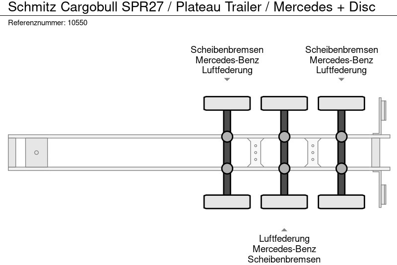 نصف مقطورة مسطحة Schmitz Cargobull SPR27 / Plateau Trailer / Mercedes + Disc: صورة 10