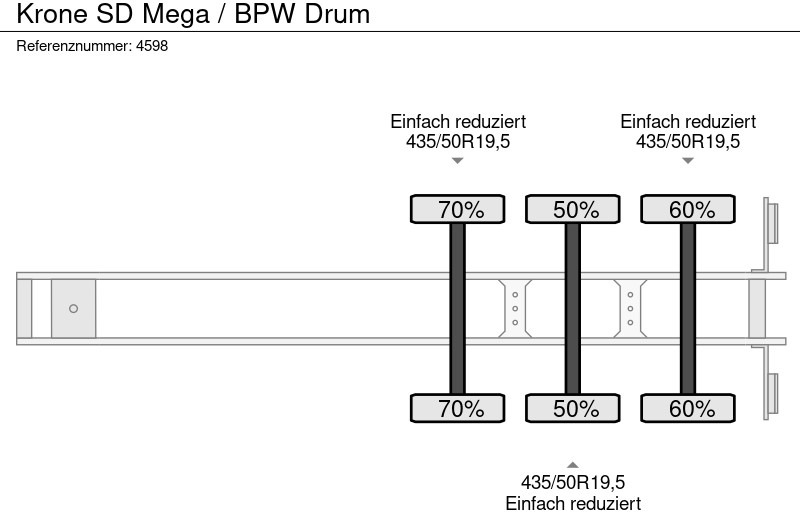 تأجير Krone SD Mega / BPW Drum Krone SD Mega / BPW Drum: صورة 7