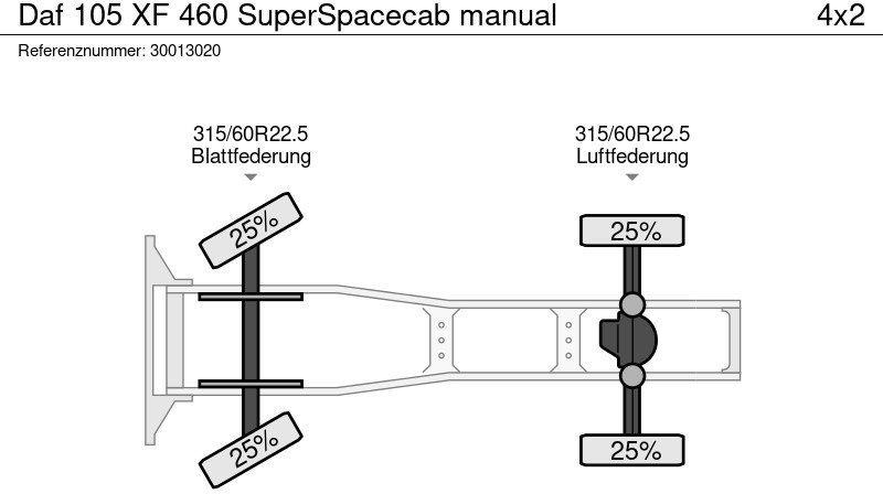 مقطورة السحب DAF 105 XF 460 SuperSpacecab manual: صورة 14